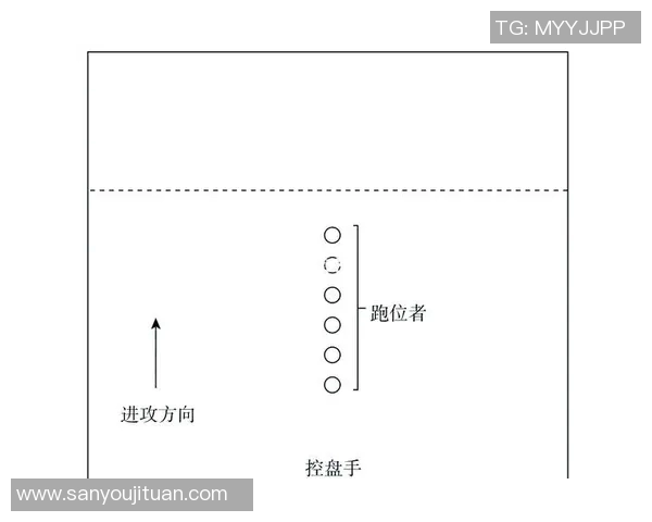 飞盘热潮下的战术创新：深入分析北京飞盘队的中路突破策略